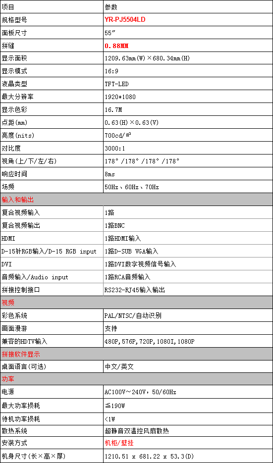 0.88MM液晶拼接屏參數 0.88MM液晶拼接屏參數