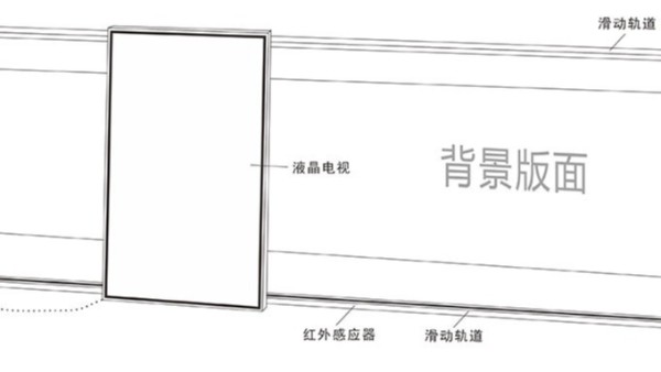 中億?；壠翉S家帶你玩轉——滑軌電視感應屏幕