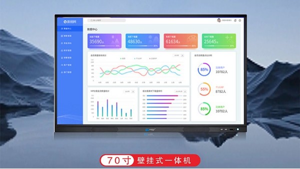會議一體機OPS是什么，怎么使用切換？