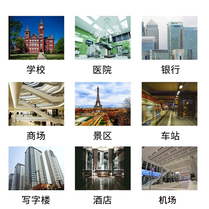 人臉識別測溫一體機廣泛應用學校、醫院、銀行、商場、景區、車站、寫字樓、酒店、機場、小區、網吧等