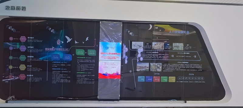 中億睿液晶屏、智能滑軌助力蘭州人力資源產業園打造創意科技化數字展廳